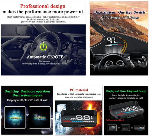 Vehicle-Mounted HUD Head-Up Display – Real-Time Speed, RPM, Voltage, and Fuel Monitoring | Windshield Projection with OBD2 Interface (UAE Edition)